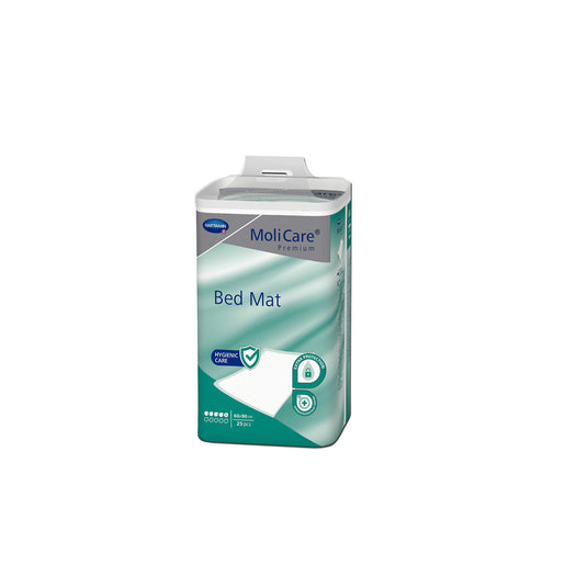 Incontinence Underpads & Sheets