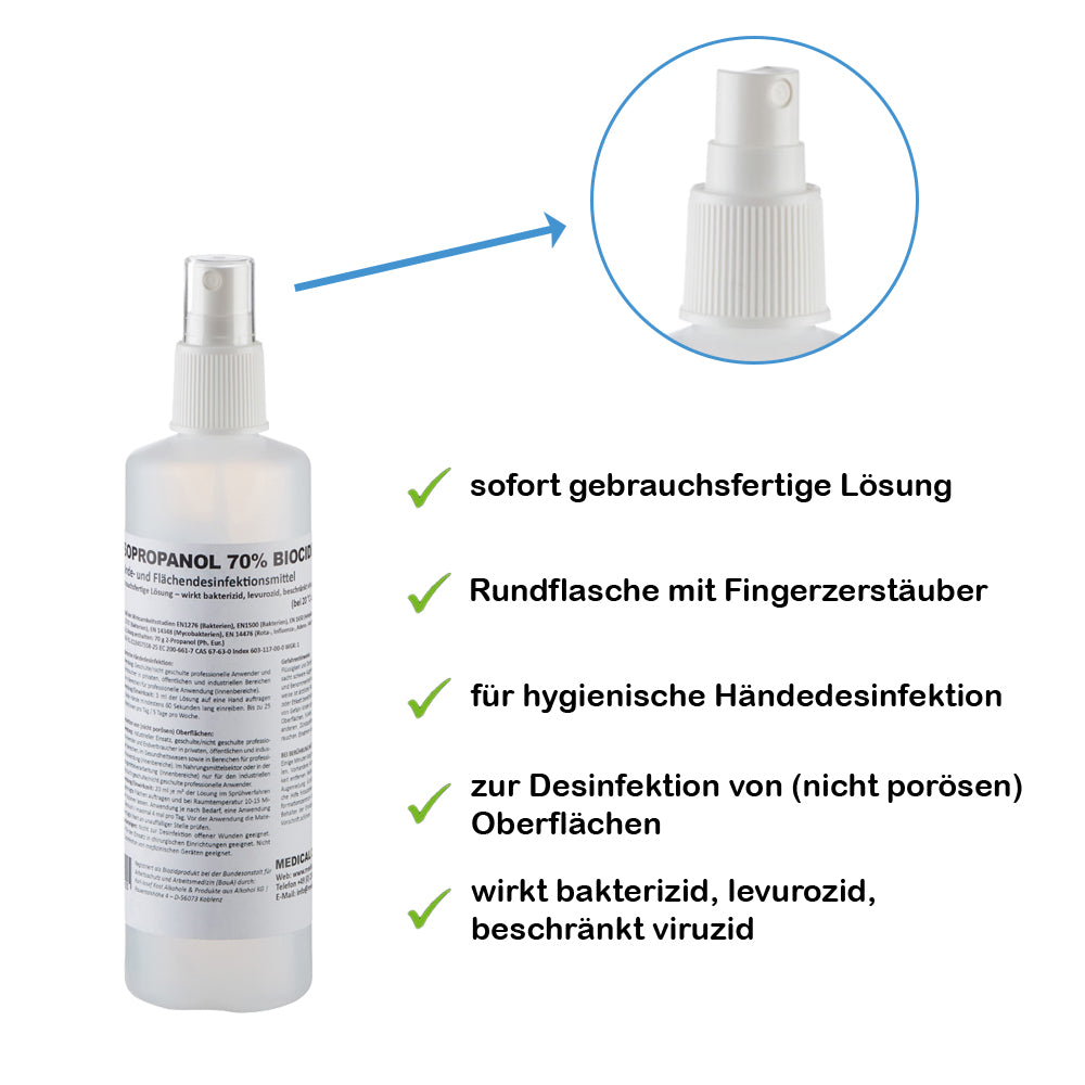 Desinfektionsflasche mit Fingerzerstäuber-Düse, Funktionen als Symbole