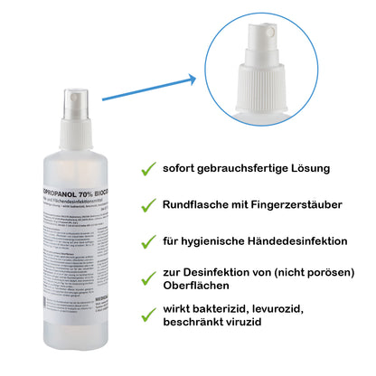 Desinfektionsflasche mit Fingerzerstäuber-Düse, Funktionen als Symbole