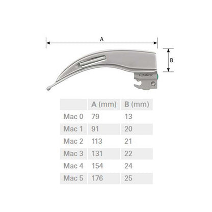 Macintosh-Laryngoskopspatel mit Maßangaben und Tabelle Mac 0 bis Mac 5
