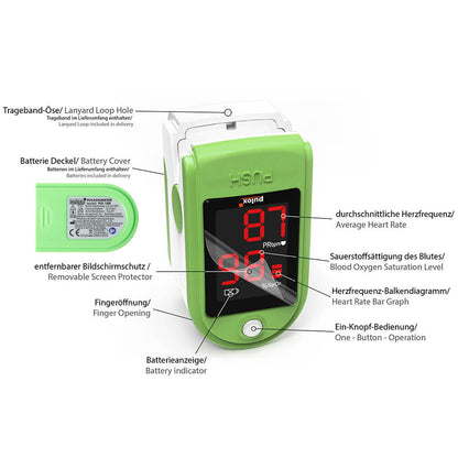 Finger-Pulsoximeter in Grün mit offenem Aufbau und rotem LED-Display
