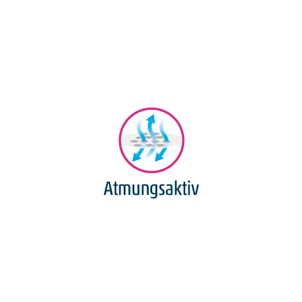 Atmungsaktiv-Label mit Flammen-Icon für Pflasterstrips Sensitive