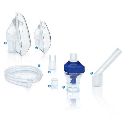 Mobiler Tiefeninhalator-Set: transparente Maske, Schlauch und blauer Inhalationsbehälter im Yearpack