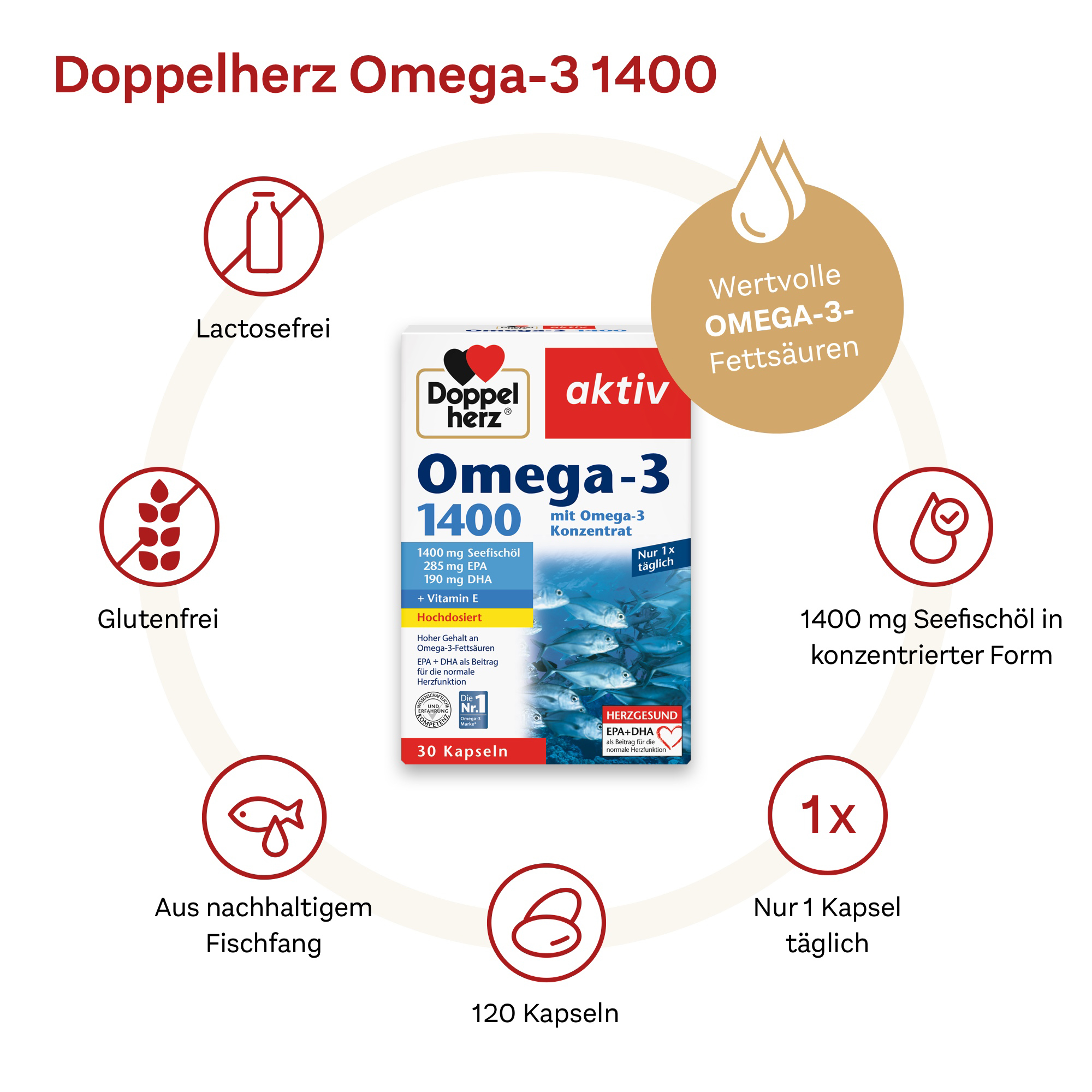 Doppelherz aktiv Omega-3, 1400, 30 Capsules